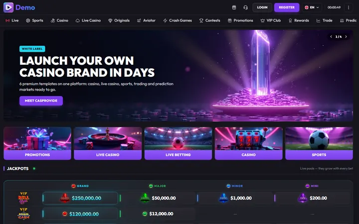 Topnav — desktop